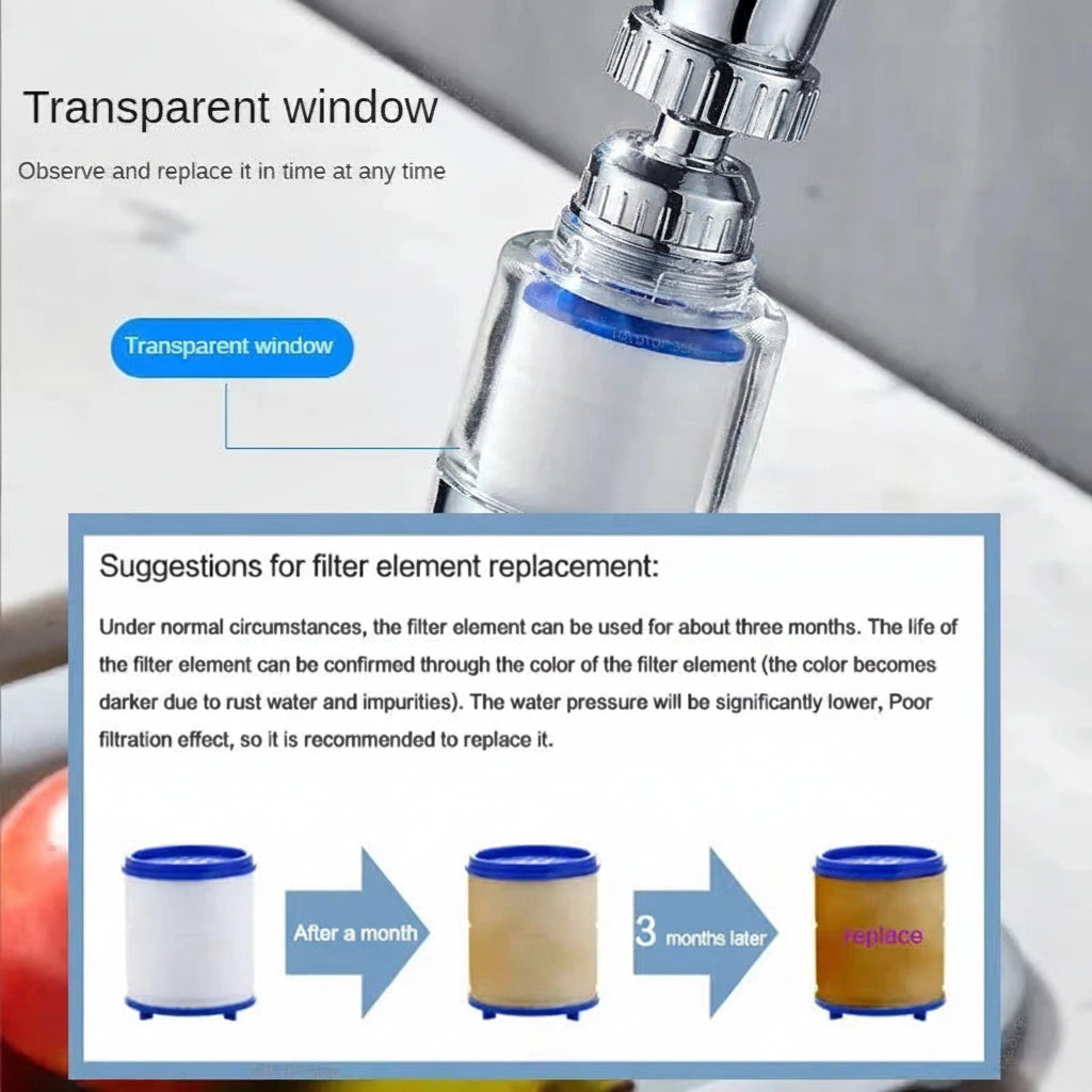 Water filter with transparent window and instructions on filter element replacement.