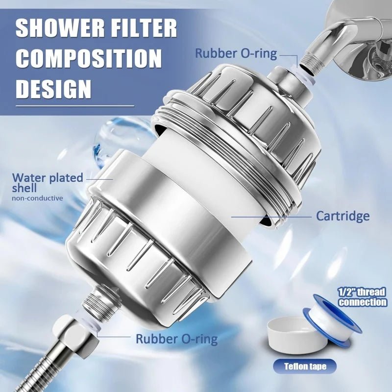 Shower Head Filter – Reduces Chlorine & Fluoride - Simplicity Shoppe